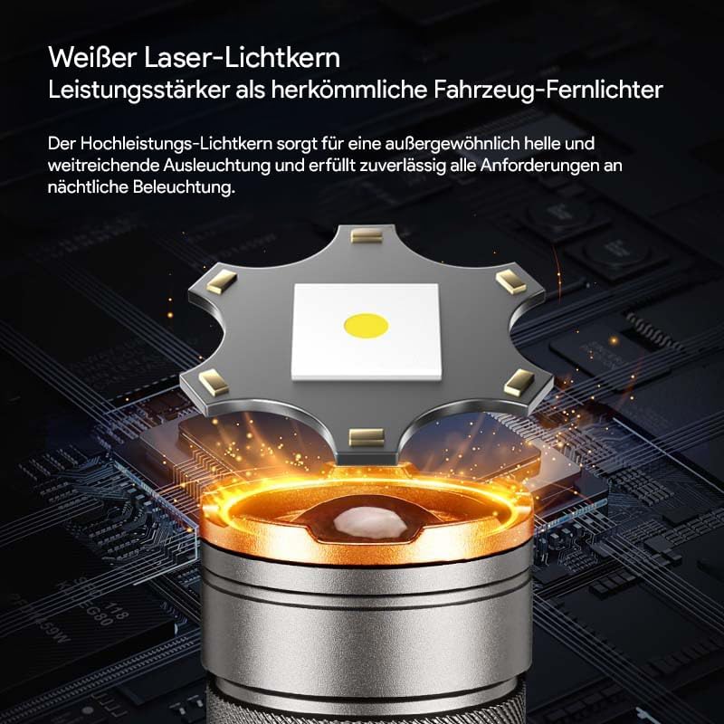 LED-Taschenlampe aus Aluminium, zoombar, per USB-C aufladbar – Ansicht 4